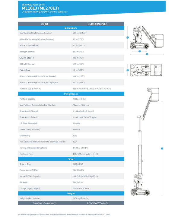 10m vertical mast lift 2 Sinoboom ML10EJ Lift Chart